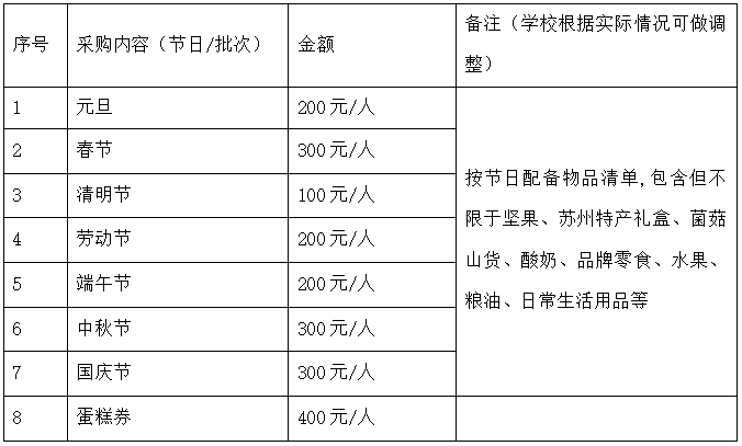 b2516cf926d64e42b51a9c479a7fe1b5.png b2516cf926d64e42b51a9c479a7fe1b5.png