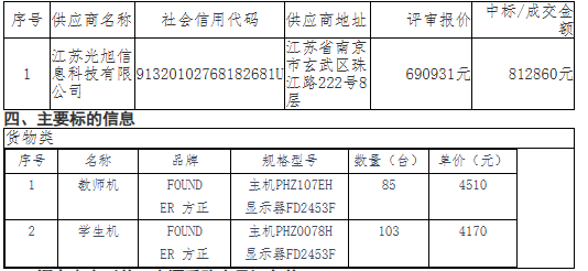 0cddaac7ceeb47a7a4eb3fa8468542b6.png