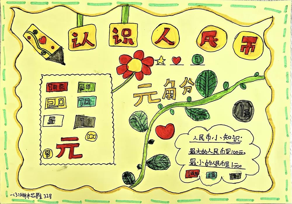 同学们制作了数学小报