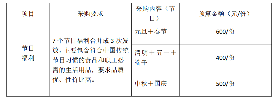 04eddbdf6cb041a398577fb34f059c7d.png