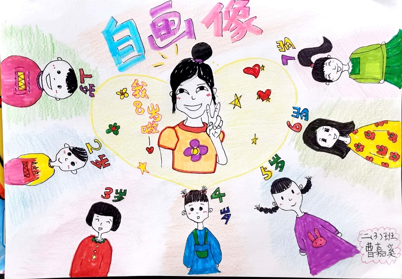 心理嘉年华2021心动力校园心理节之心理小课堂自画像系列活动