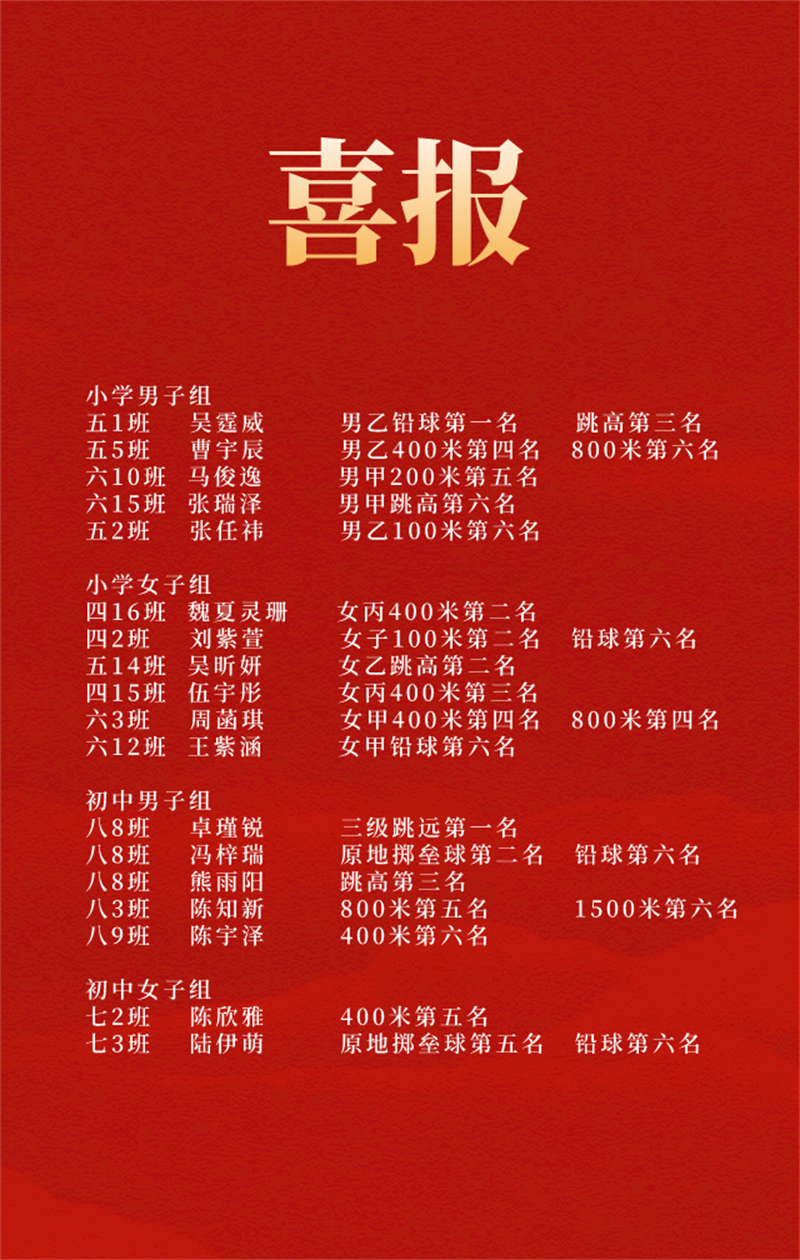 0bf7012a958b4c57b6c80d4ab9384805.png